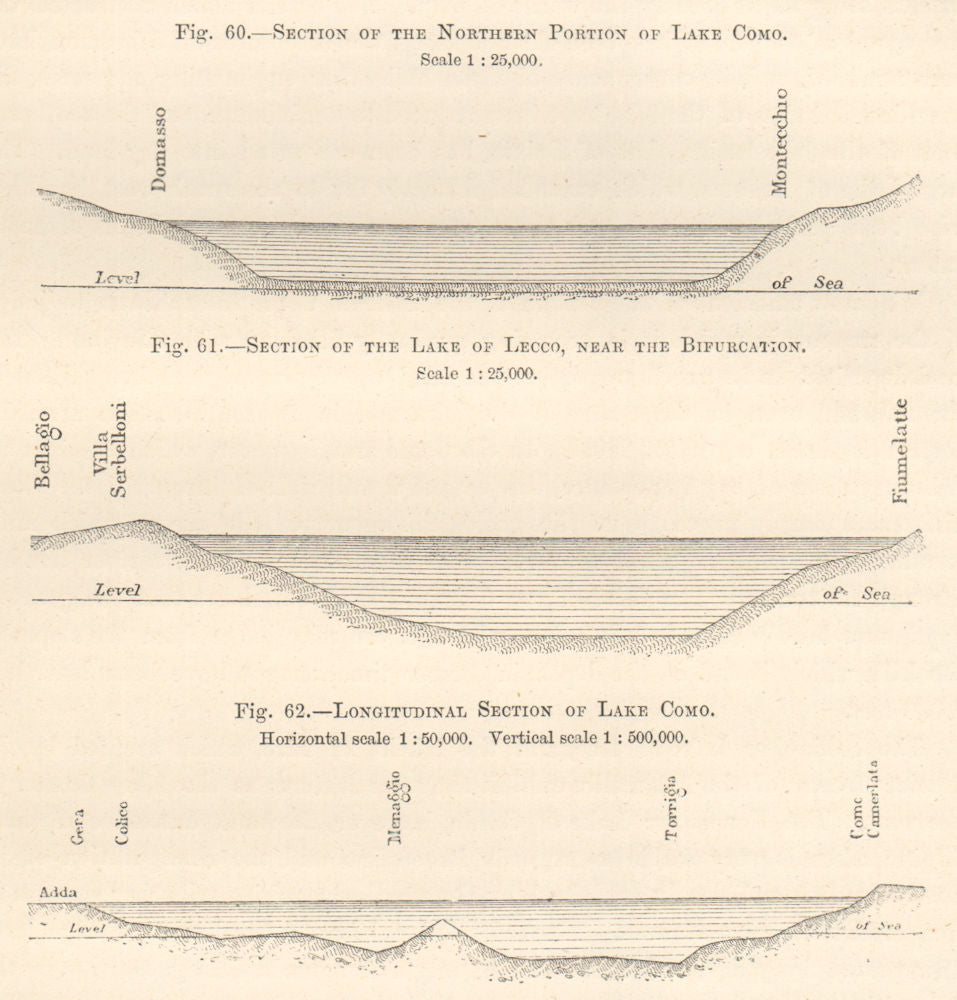 Sections of Lakes / Lago Como & Lecco. Italy 1885 old antique print picture